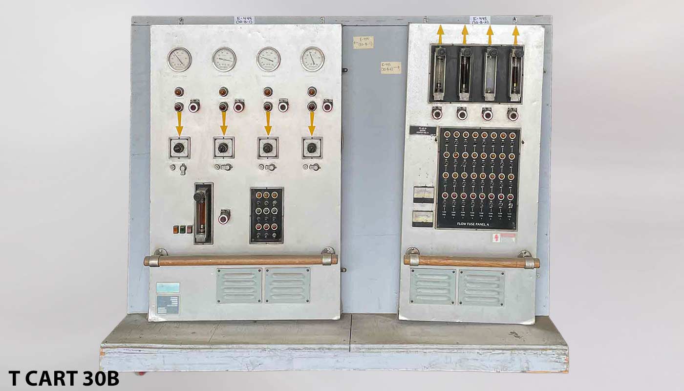 Electronic Boxes