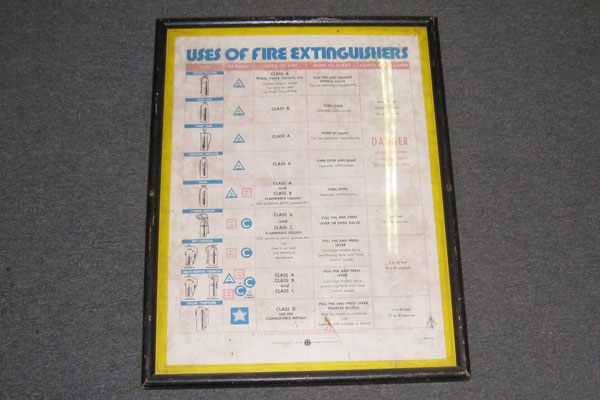 s0331 Fire Related Sign