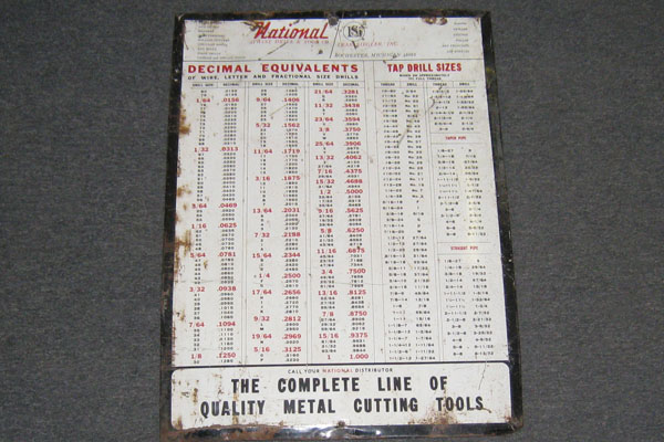 Sign-National Twist Drill & Tool Co, stock number S-1044a
