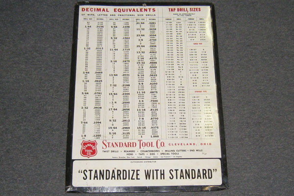 Sign-Standard Tool Co, stock number S-1044b