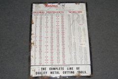 Sign-National Twist Drill & Tool Co, stock number S-1044a